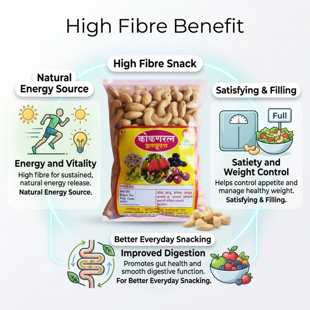 KOKANRATNA White Cashew Nuts, 250 g